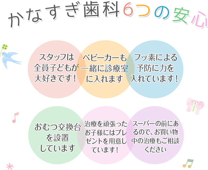 かなすぎ歯科6つの安心